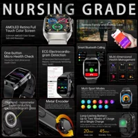 2025 New For HUAWEI Five organ Body Analysis ECG+PPG Smart Watch Uric Acid Blood Fat Blood pressure BT Call Sports Smart watch 2
