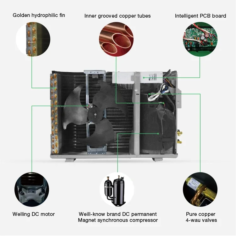Hybrid Solar Mini-Split Air Conditioner Heat Pump AC/DC Solar Cell Air Conditioner,9000BTU-12000BTU,Plug-n-Cool, 4