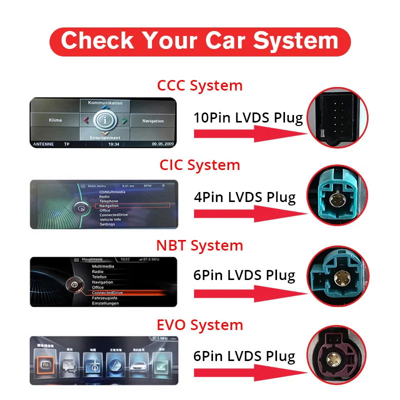 BMW용 자동차 라디오 화면, 10.25 인치 안드로이드 13, BMW 1 시리즈 F20 F21 카플레이, GPS 스테레오 블루투스 스마트 카 시스템
