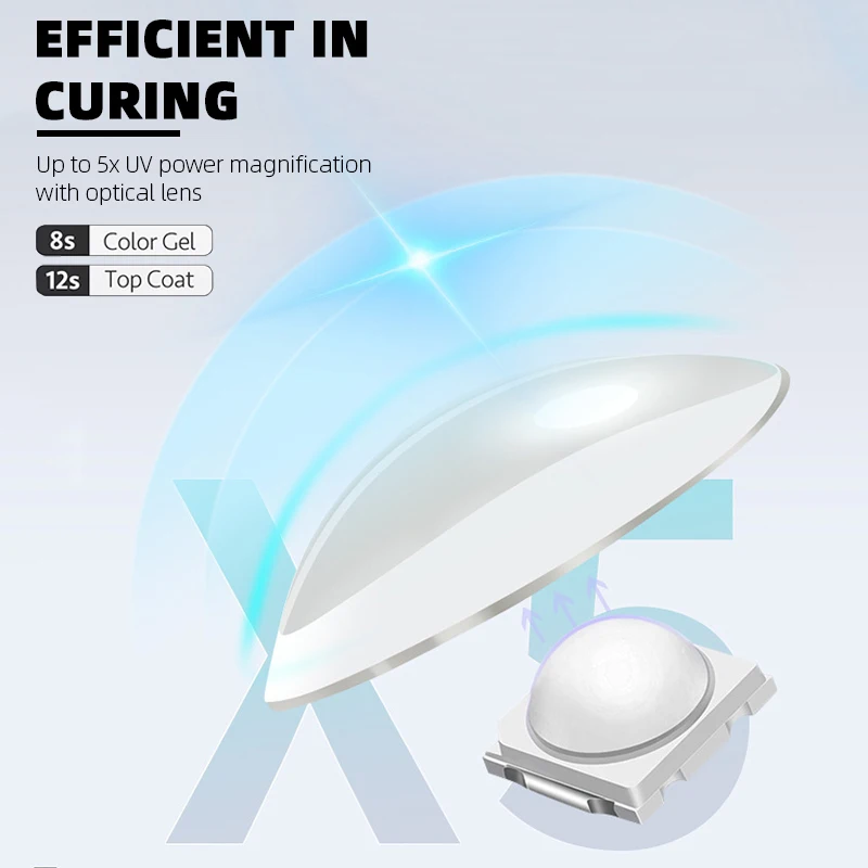 미니 UV LED 네일 건조기 3W 휴대용 빠른 네일 건조 램프 네일 젤 경화 살롱 도구에 대 한 USB 충전식 미니 손전등 펜