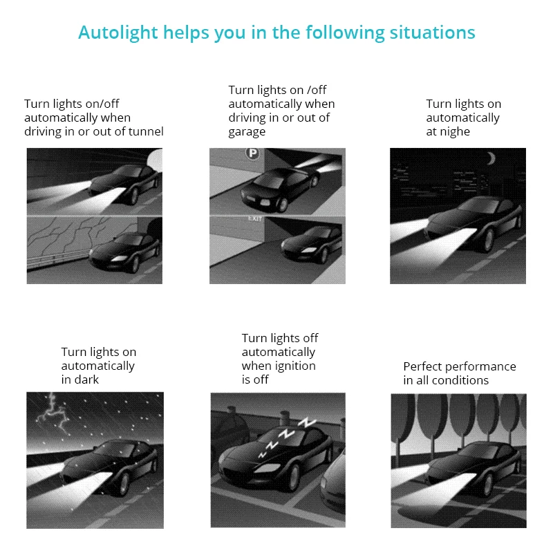 Universal 12V Car Auto Light Sensor System Automatically Control Light Sensor Cars Automatic Headlight Auto Light Sensor