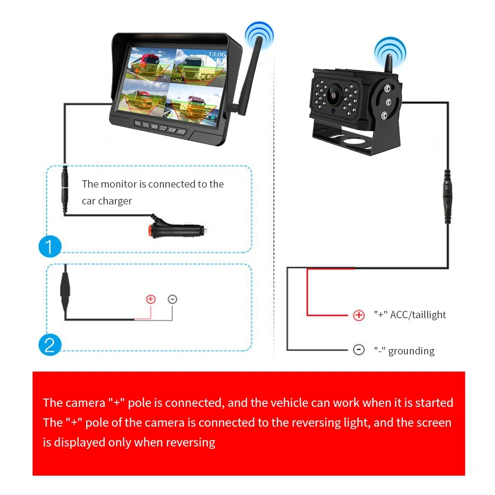 AHD Wireless DVR Car Monitor Display Vehicle Auto Screen Rear View Truck Monitors Reverse Back up Recorder Wifi Camera