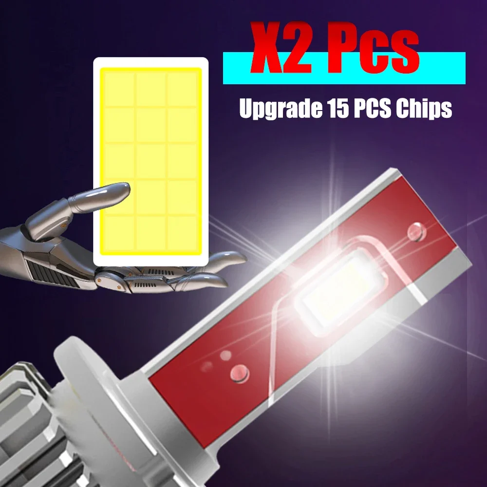Car Light D1S D4S D2S LED Canbus Headlight D3S D1R D2R D3R D4R D5S D8S Bulb 70W 32000LM Kit to Replace HID Conversion Lamps led car lights led lights led bulbs led headlights led car headlights car headlamps hid headlight bulbs 2PCS