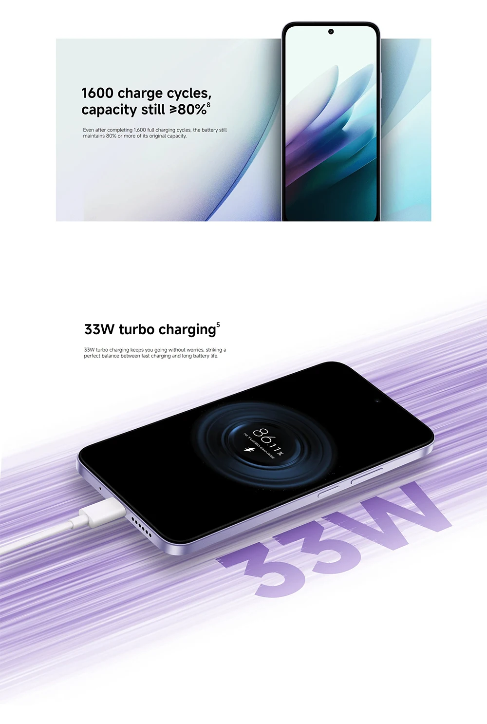 Smartphone Redmi 15 4G 8 Go/256 Go Puissant Snapdragon ® 685 AI Double Caméra 6,9" FHD 7000mAh Xiaomi Super Batterie 33W. Livraison Gratuite. S635eea1d0e8849f4a16a810a178d81762