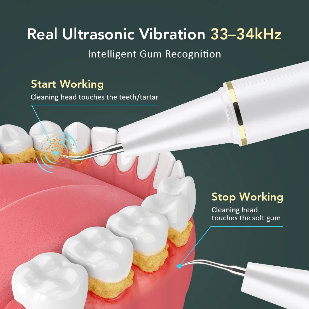 Visual Electric Ultrasonic Dental Scaler 3 Modes Calculus Oral Tartar Remover Tooth Stain Cleaner Teeth Whitening Oral Care