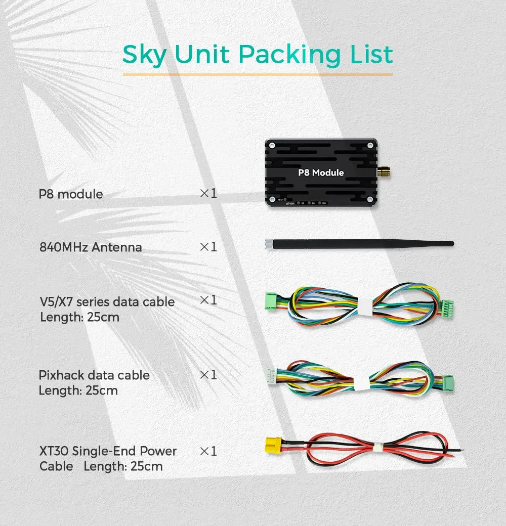 Sky Unit