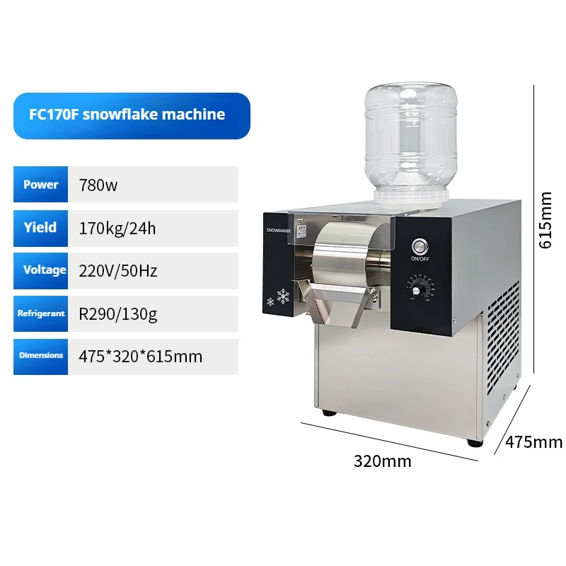 FC170F
