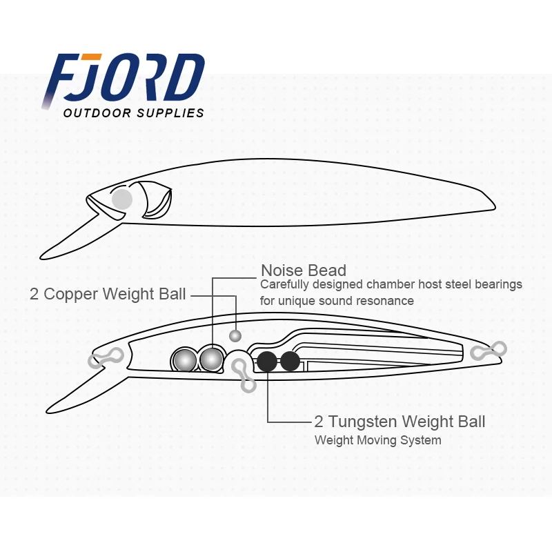 Slide image 35eac651972f4bfc9f9fecb6a1f42358