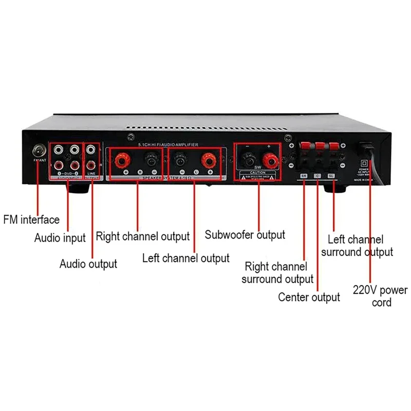 5.1 Channel High Power Amplifier Super Bass Rate Stage Home Theater Bluetooth Radio Amplifier Black 6