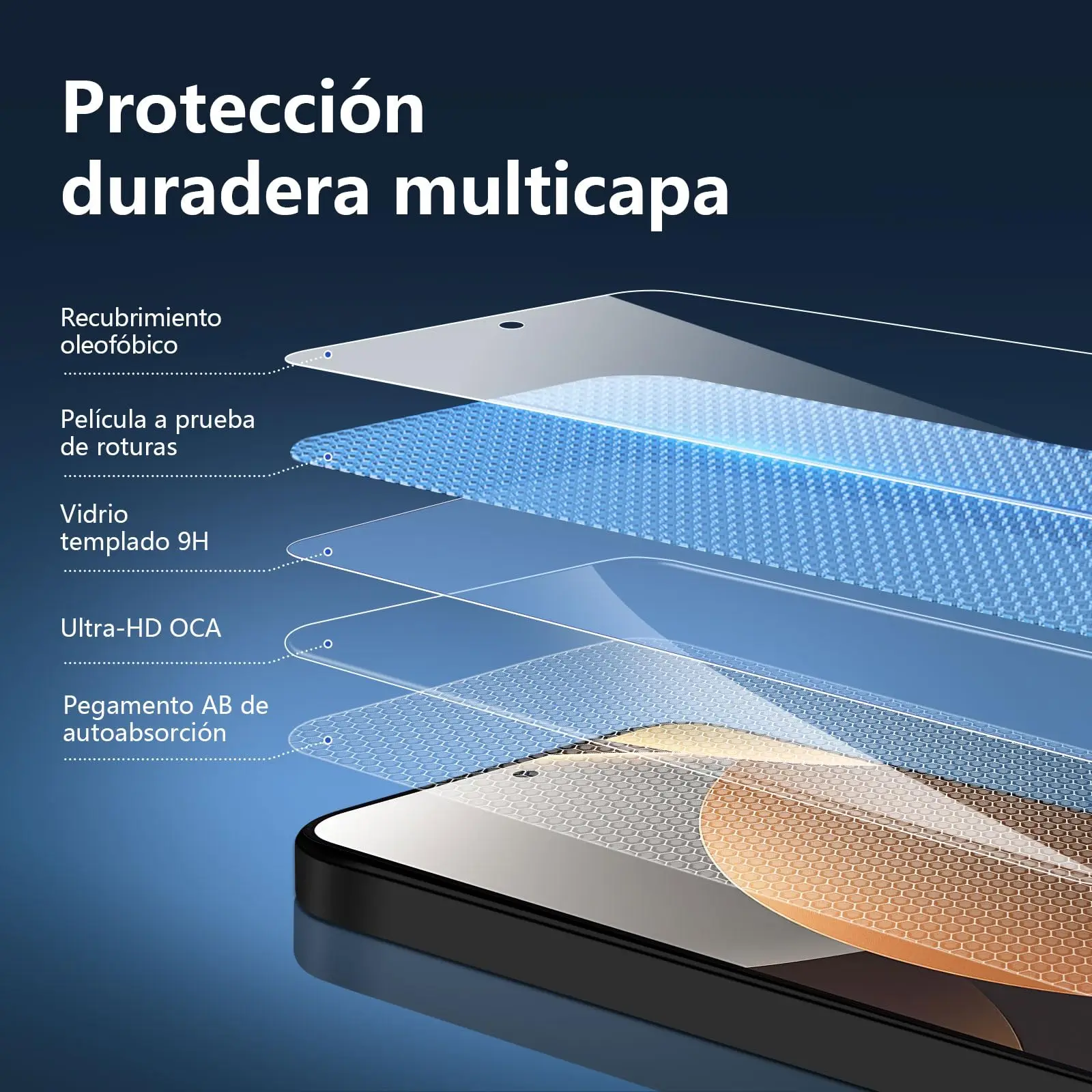 Premium Tempered Glass Screen Protector - 6.83 HD Transparent Clear, Anti-Scratch, Case-Friendly