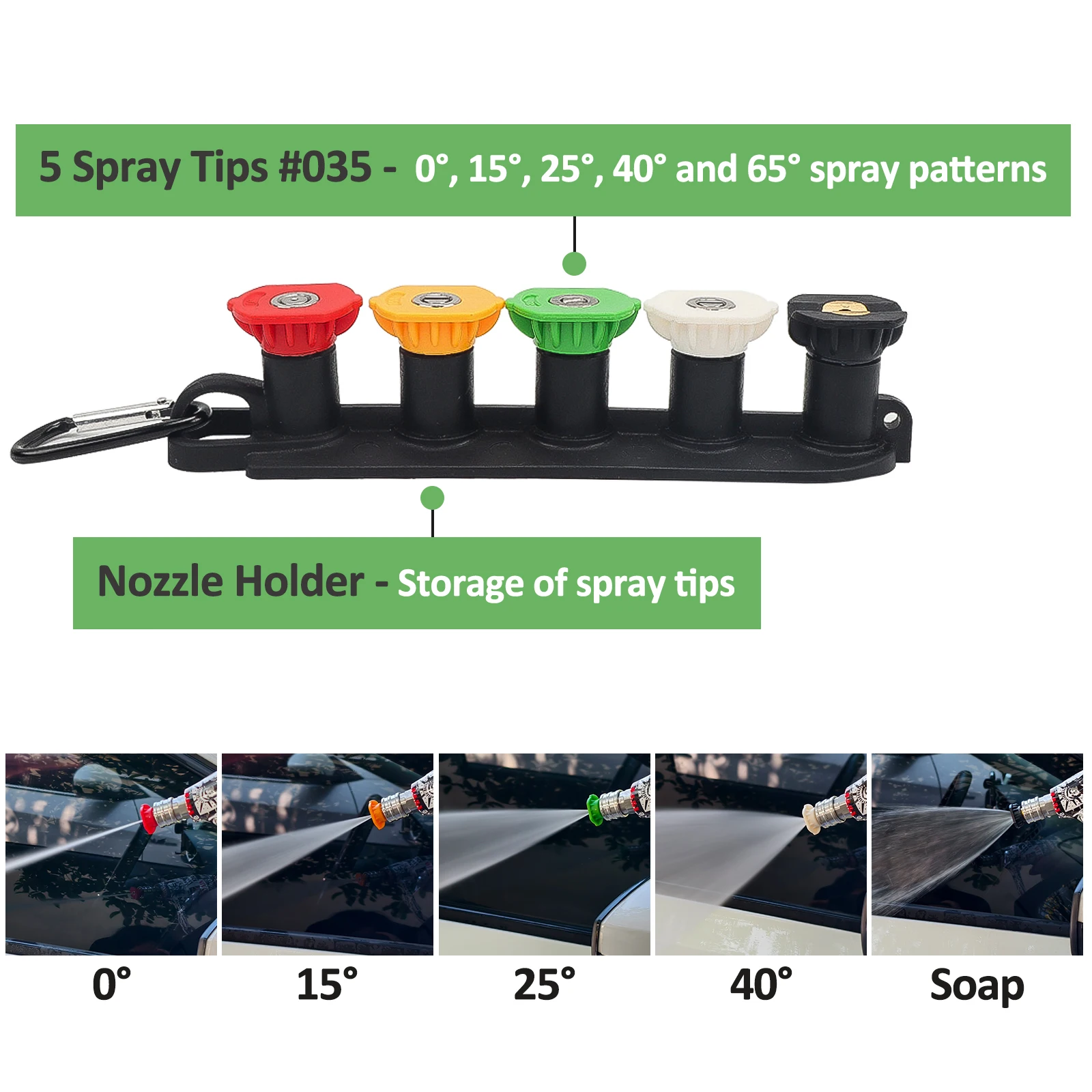 베어포스 압력세척기 스프레이건 세트 & 폼캐논 ? 광구형 스노우폼 랜스 비누 디스펜서 (세차용, 1L 용량)
