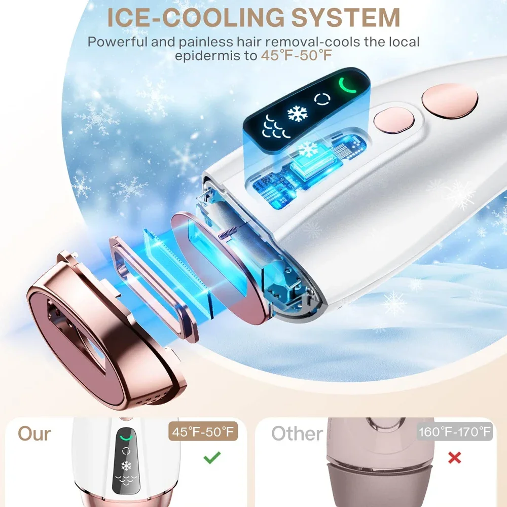 Mijia IPL Permanent Lady Laser Hair Remover Device Ice Cool Painless Epilator For Women Body Bikini Facial Hairs_voghion.com