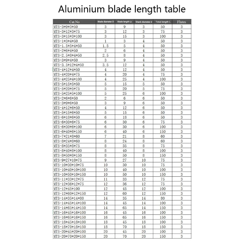 Odolný 3 flétna HRC45 frézování řezačka aluminium  anti-high teplota nářadí kapat koráb