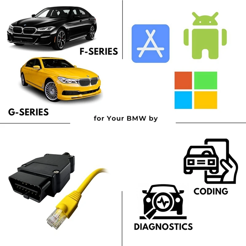 ENET Bimmercode OBD2 ケーブル BMW F シリーズコーディング E SYS