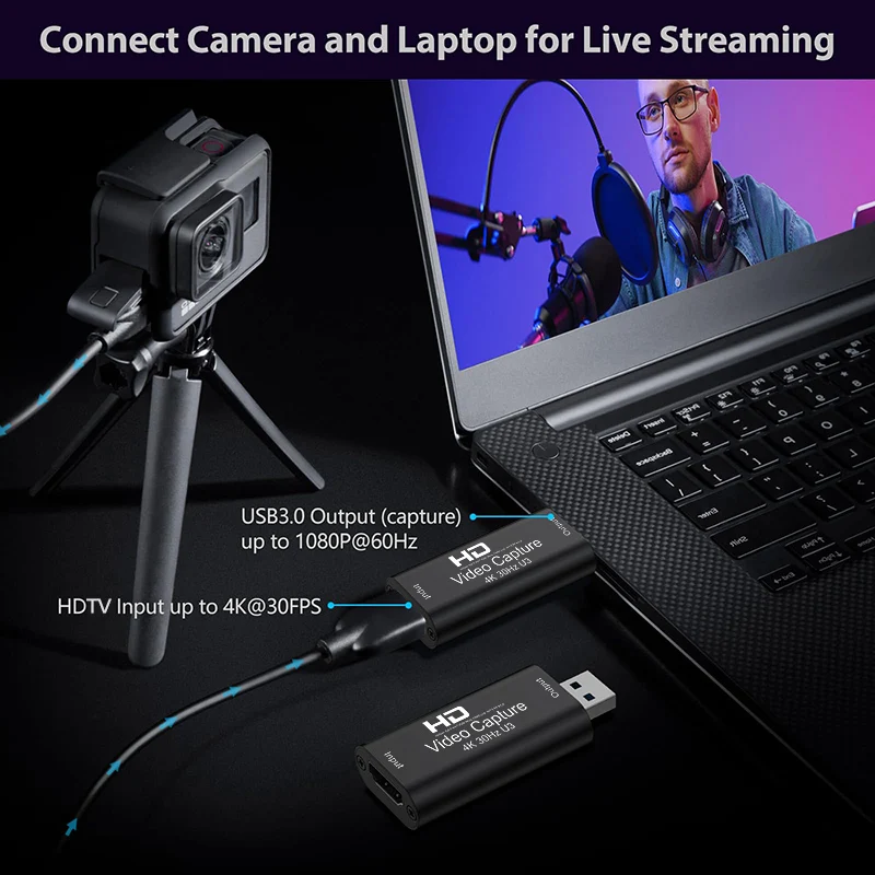 How to Connect Camera to Laptop for Live Streaming: Ultimate Guide