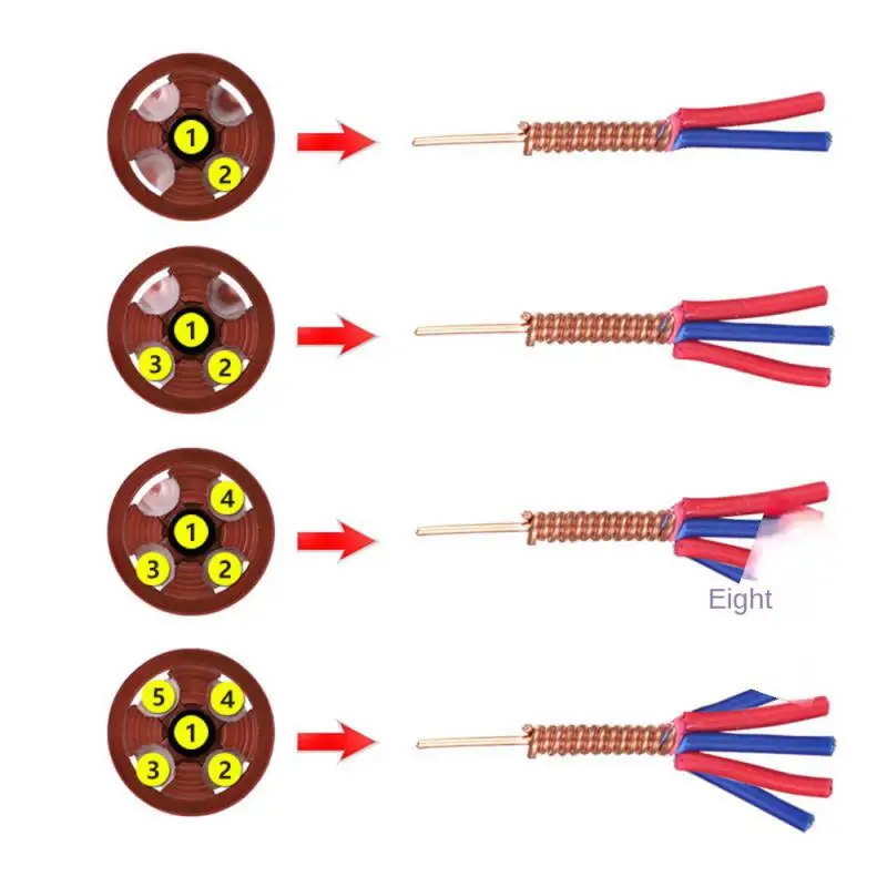Steel Wire Twisting Tool Wire Stripper Tool Wire Stripping And Twisting Tool Kit Quick Connector Electrical Twist Wire Tool 5
