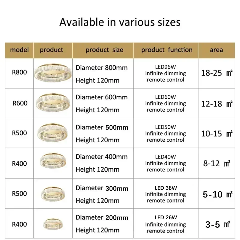 Nordic LED Crystal Circle Ceiling Lamp Chandeliers Lighting for Living Room Bedroom Home Indoor Decor Lampara techo Luminaire led chandelier ceiling chandelier