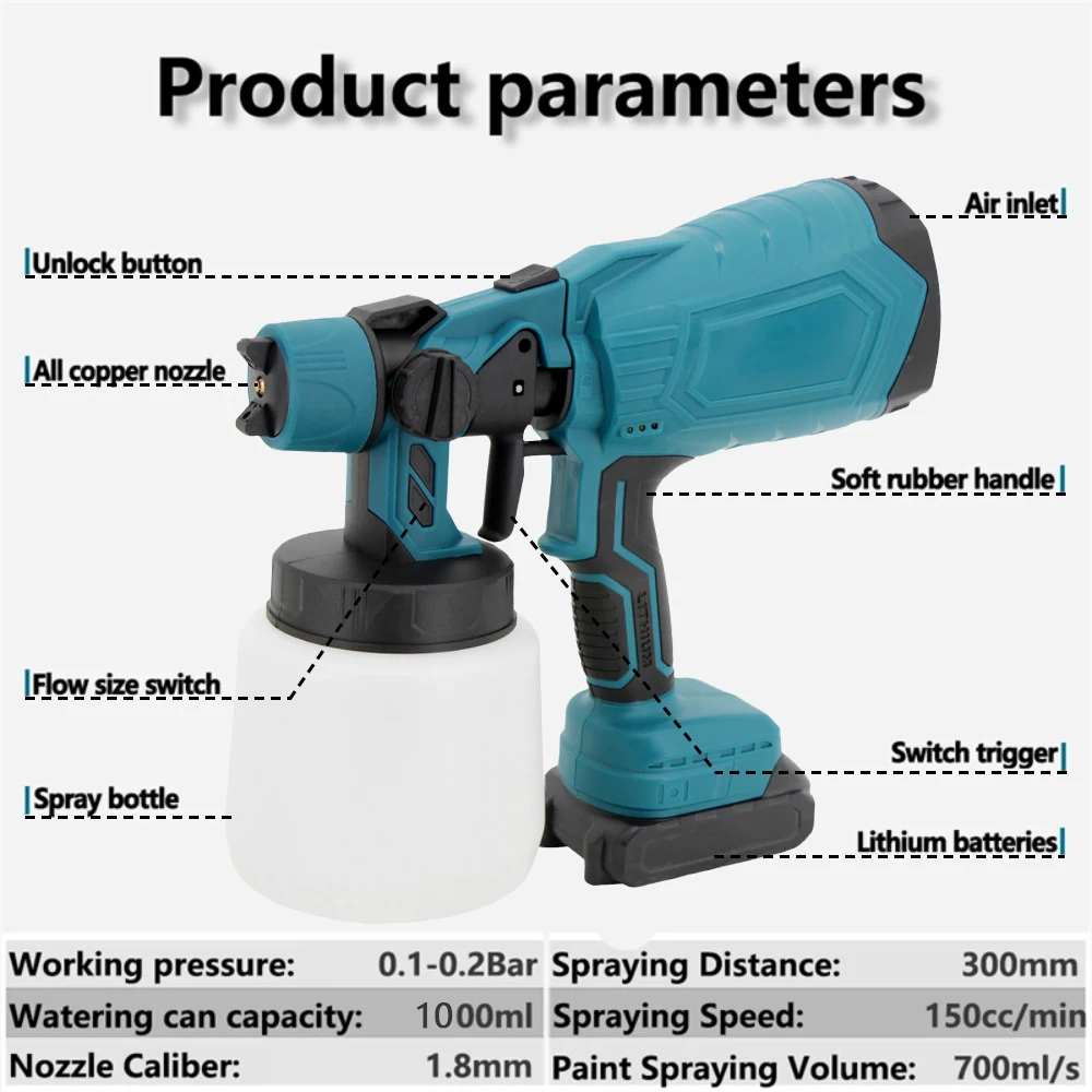 1000ML Electric Spray Gun High Power Cordless Paint Sprayer HVLP Auto Furniture Steel Coating Airbrush For Makita 18V Battery 4