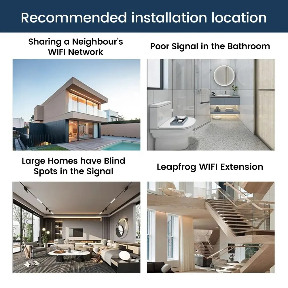 Фото Беспроводной Wi-Fi ретранслятор, 2,4 Мбит/с №2