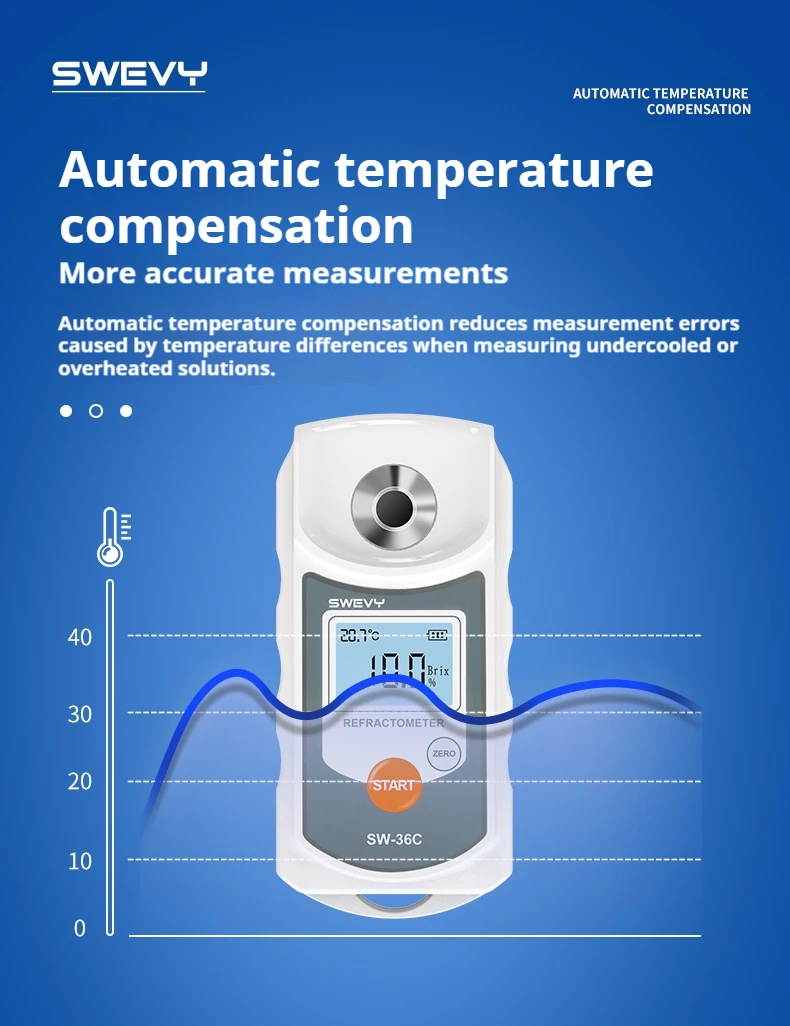SWEVY SW36C LCD Digital Refraktometer Brix Meter Fruchtsaft Getränke ATC Zuckergehalt Messgerät 0-36% Saccharometer – Detail 7