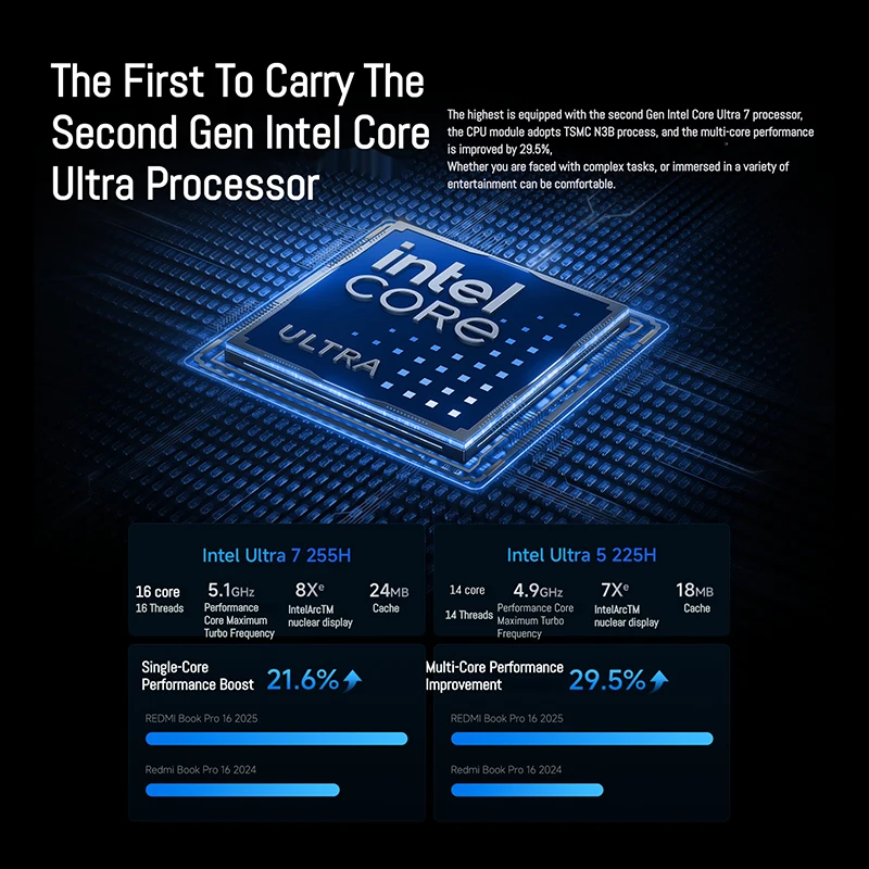 Xiaomi REDMI Book Pro 16 2025 Laptop Ultra 7 255H/Ultra 5225H Intel Arc Graphics 32GB LPDDR5X 1T SSD 16-inch 165 Hz 3.1K Screen - Image 5