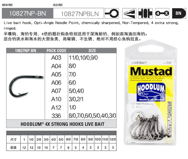 Original Norway Mustad Hooks 10827 Sea Fish Hook 4X Strong Pesca Live Bait  Barbed Iron Board Fishhook Jigbait Angeln Claw Anzol - AliExpress