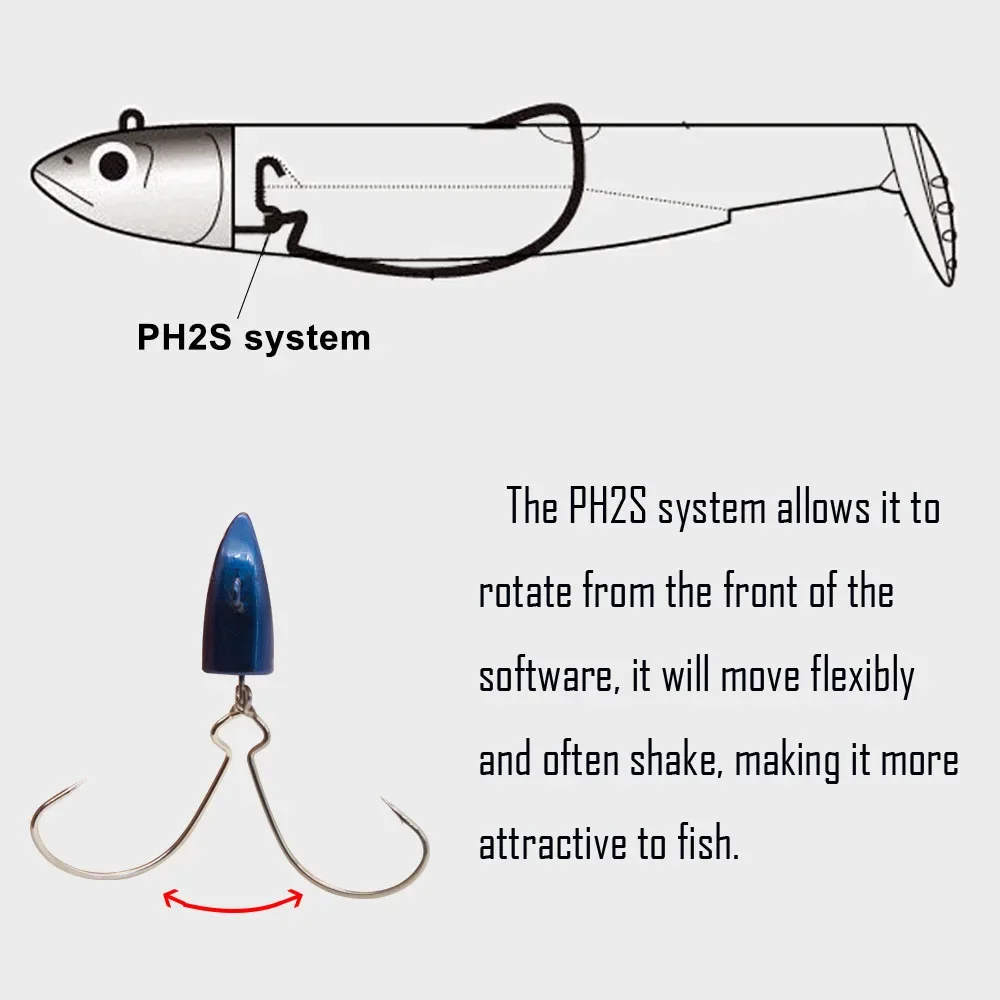 Description Picture 5 of itemFishing Lure 2pcs/bag Jig Head black minnow 5g 10g 15g 25g 40g Jigging Lure for seabass black minnow Spinning Artificial Bait