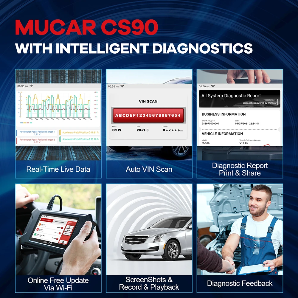 OBD2 Scanner MUCAR CS90 Professional diagnostic tool Auto scanner bluetooth ECM System 28 resets lifetime free update