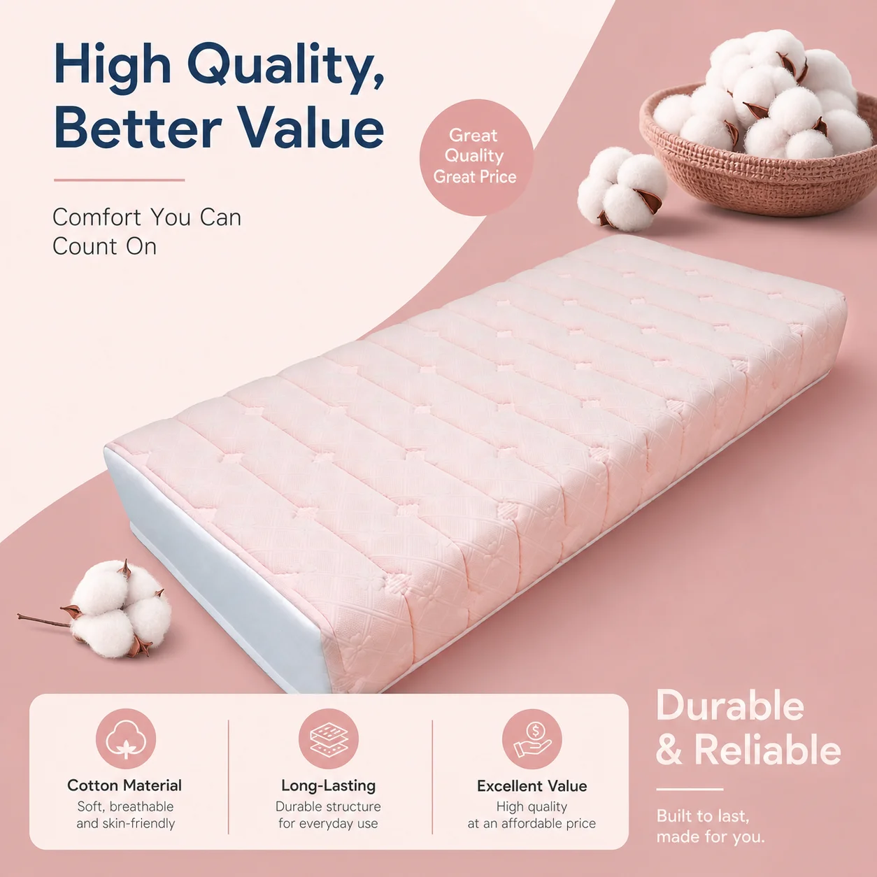 Matelas enroulé compressé H3, doux pour la peau, ressorts ensachés indépendants, 90×200cm pour lit d'enfant, expédition depuis entrepôt UE, matelas d'appartement durable, cadeau de Noël 1