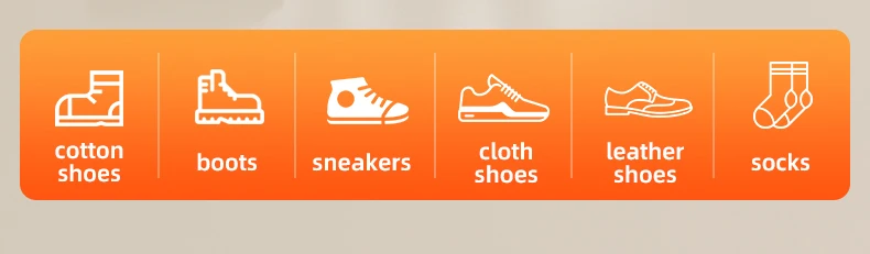 Product features diagram