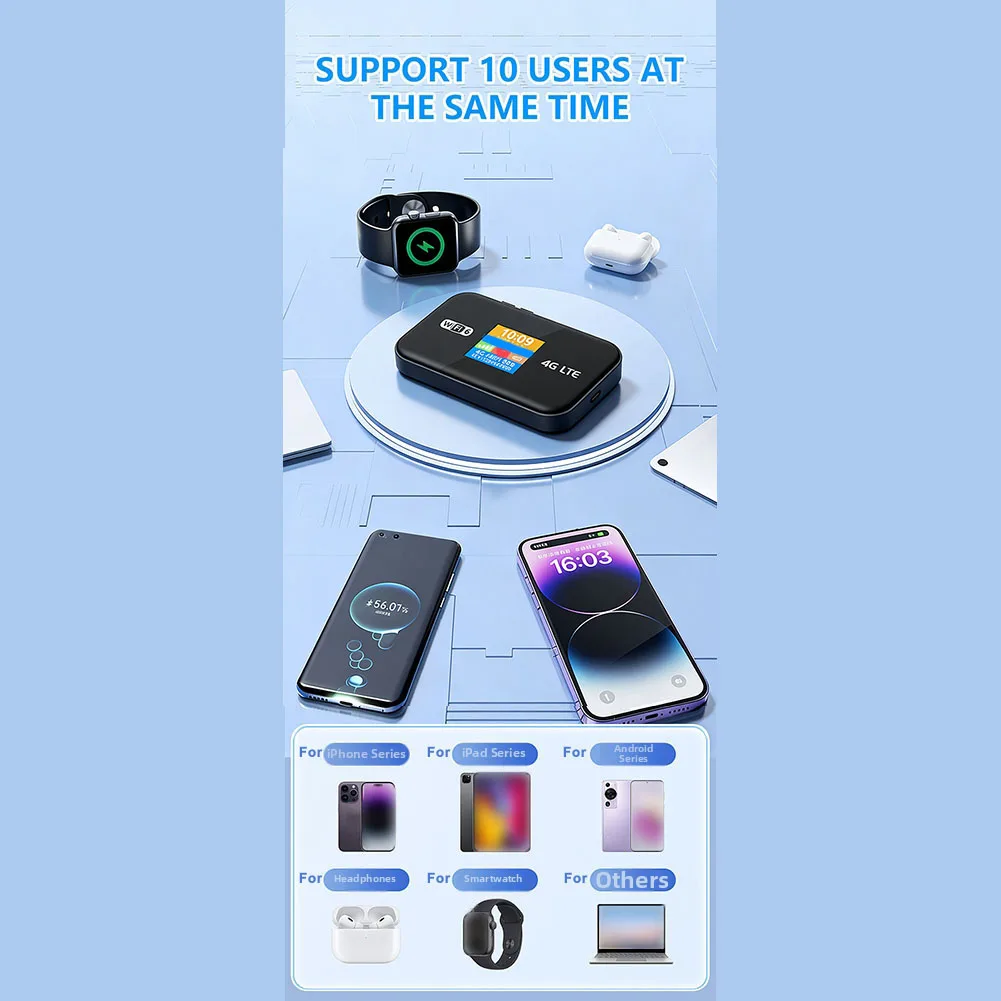 1개 4G 5G WiFi 6 모바일 핫스팟 라우터 블랙 지원 카드 글로벌 로밍 지원 향상된 연결성 다용도 사용 부품