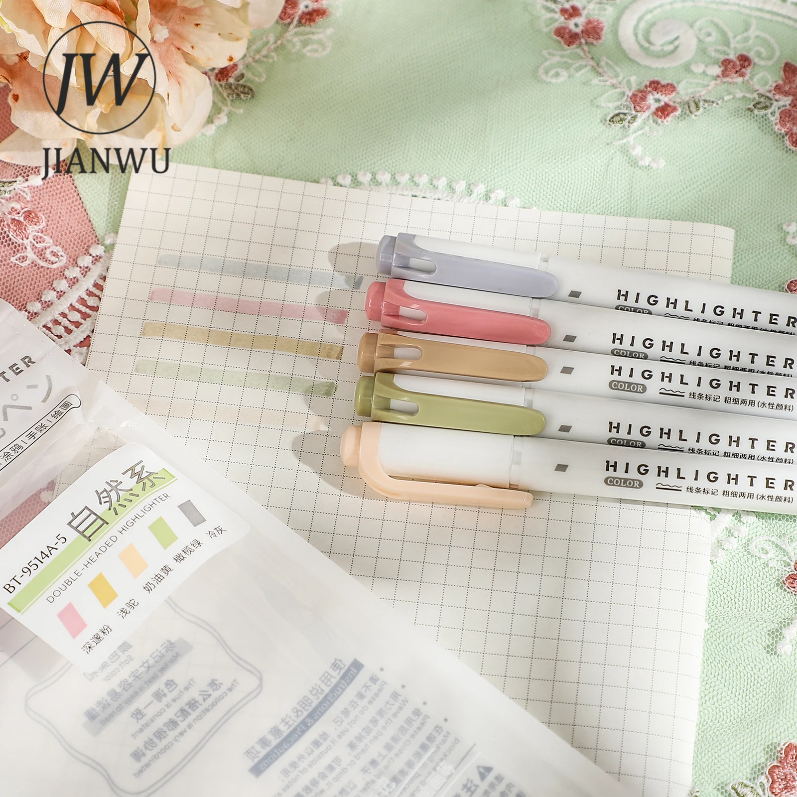 Highlighter Marker 5 Pcs/set Morandi Macaron Color Double-ended Highlighter Set