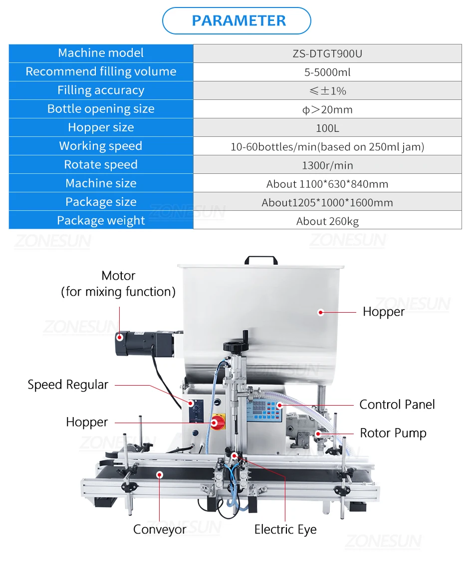 ZONESUN ZS-DTGT900U Automatic Rotor Pump Paste Filling Machine With Mixer Hopper