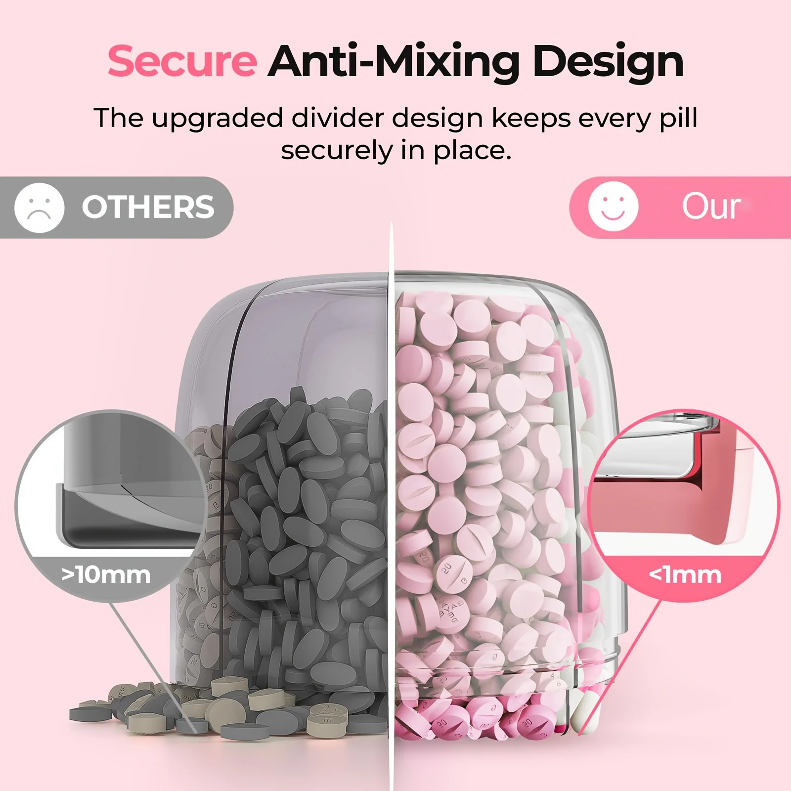 Large Capacity Plastic Medicine Box Portable Storage Box Waterproof Travel Pill Organizer for Tablets and Capsules Food Grade