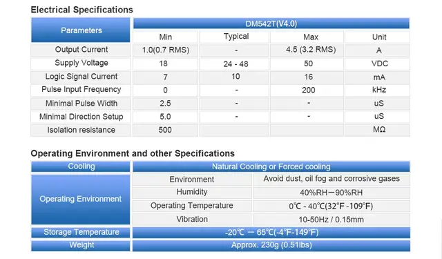 Driver Motore Passo-Passo DM556T - Per Nema 23/24, 1.8-5.6A, 20-50VDC, Per CNC E Macchine - Foto 8