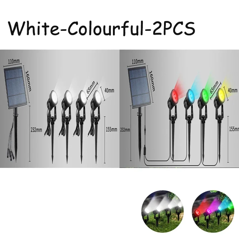 white-colourful