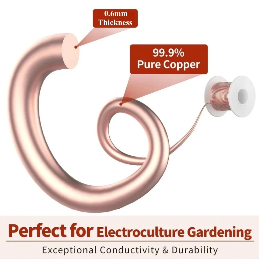 Copper Wire for Electroculture 20m/65ft Electroculture Gardening Antenna Making Kit Pure Copper Wire with Fibonacci Coil Winding Jig for Electroculture Garden