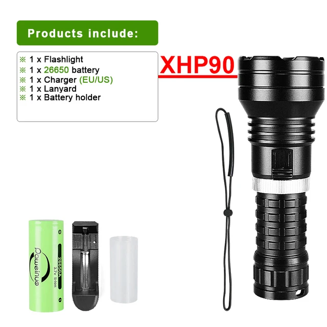 XHP90 Set C