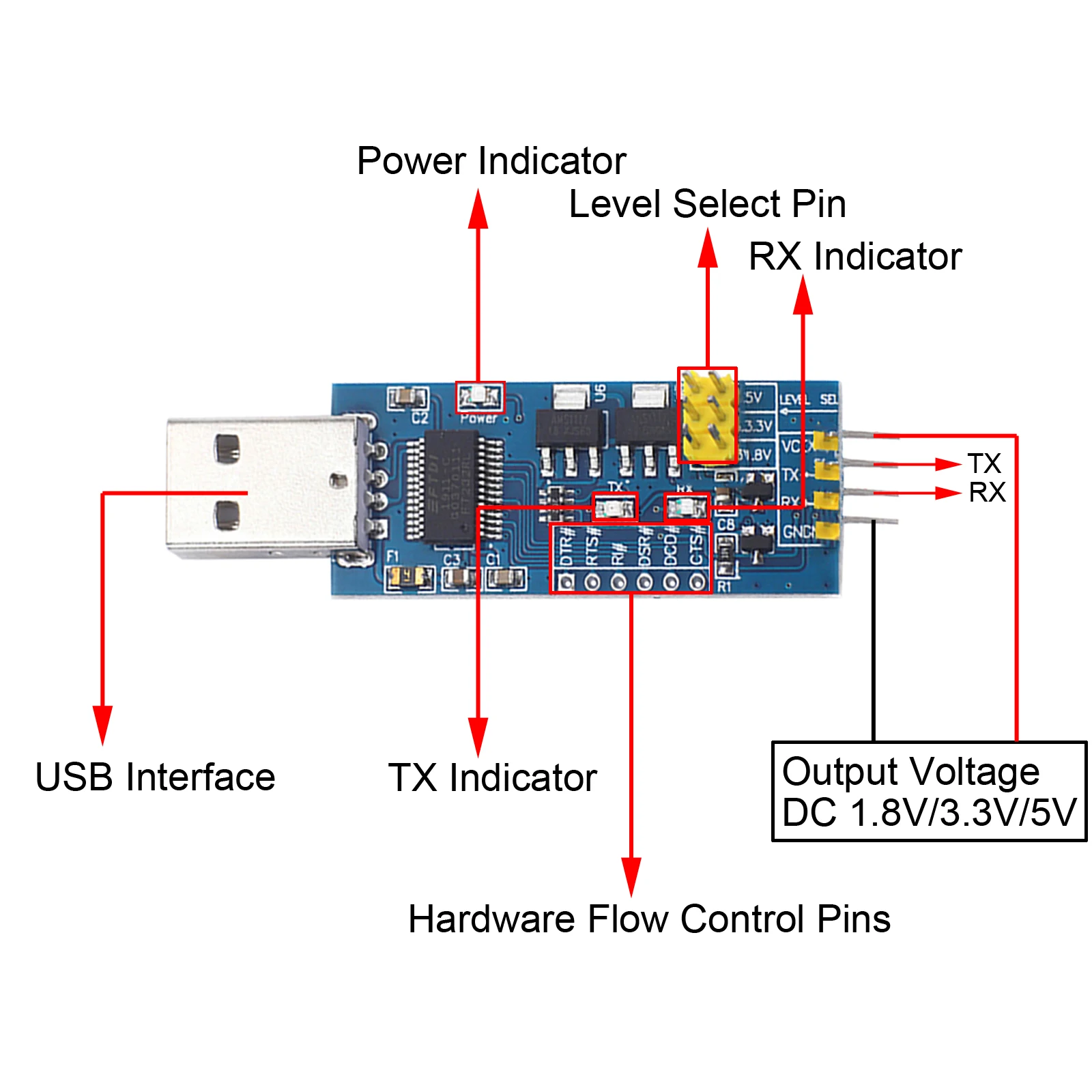 Usb To Serial Adapter Windows 11 Buy FT232 USB UART Board (Type A) FT232R  FT232RL To RS232 RS485 TTL Serial Converter Module Kit USB To Uart  Connection