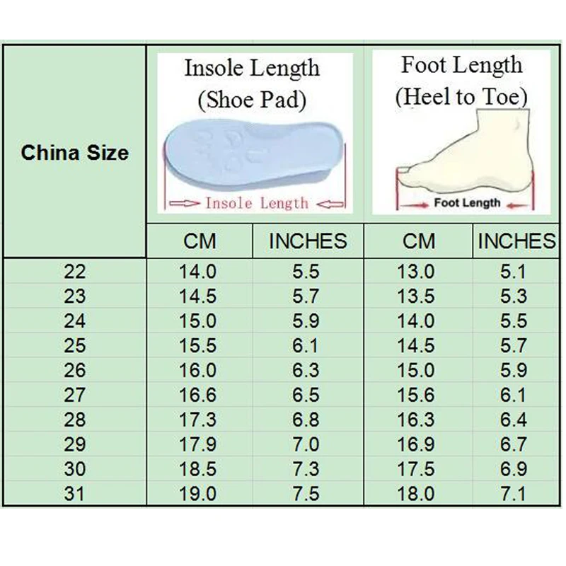 Size 22-31 Summer Baby Sandals Toe-protection Boys Beach Shoes Kids Girls Sport Sandals Soft Bottom Toddler Shoes Sandalias 1-6y 6