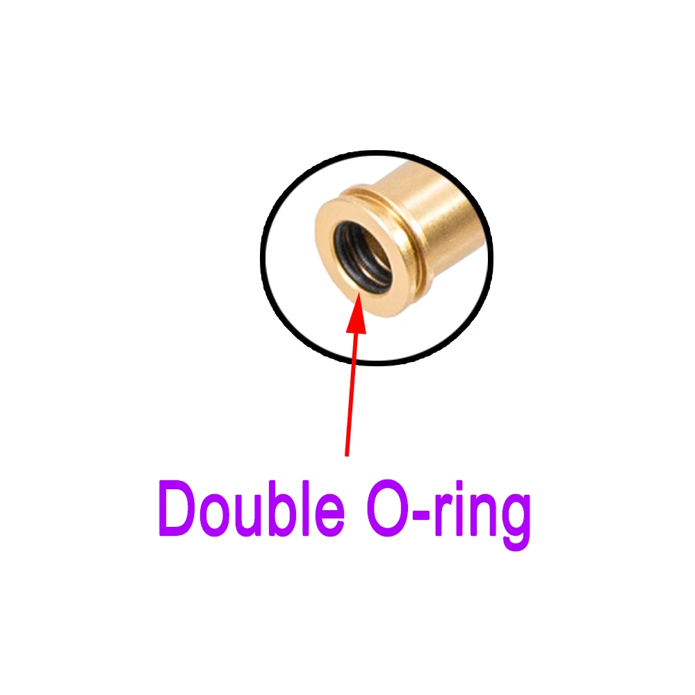 Enhanced Multi-Color Double O-Ring - Black, Red, Blue, Gold