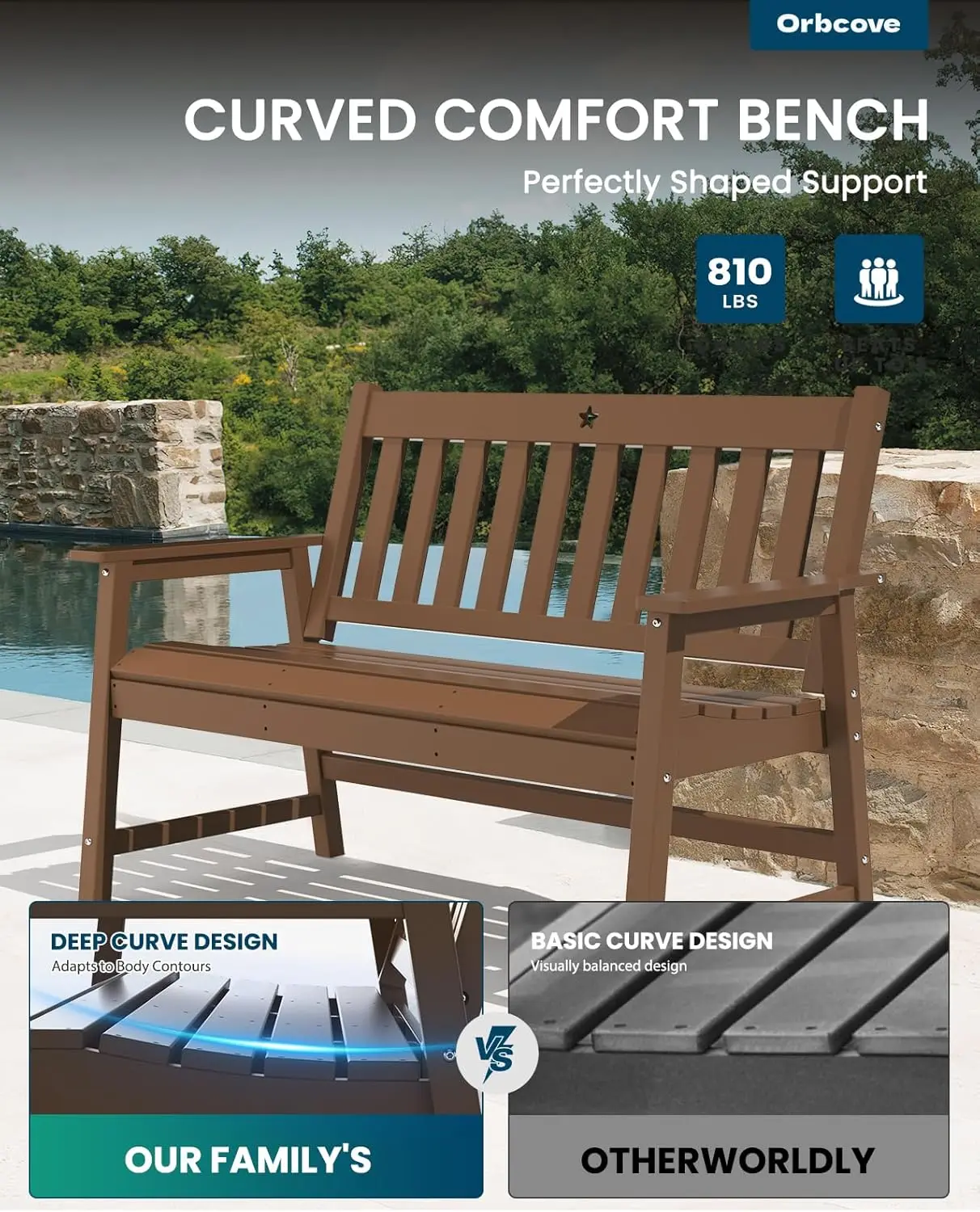 2-Person Garden Bench, HDPE Patio Bench Weatherproof, Durable Porch Bench for Patio, Backyard, Porch, and Park