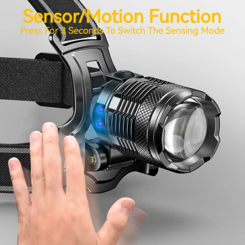 Smiling Shark TD8018 Strong Light Rechargeable Headlights,M77