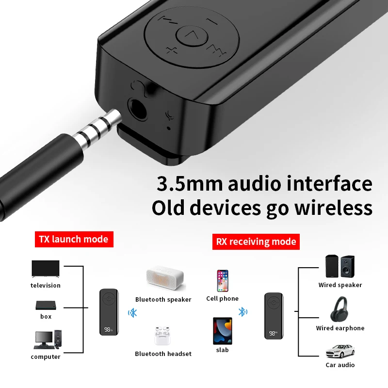 Bluetooth 5.3 Audio Transmitter Receiver 3.5MM AUX Support TF Card With Mic Collar-Clip Wireless Adapter for Car Airplane TV PC