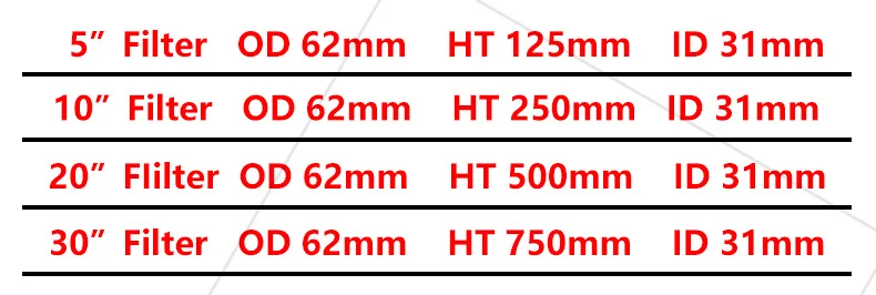 Computers e Electronics