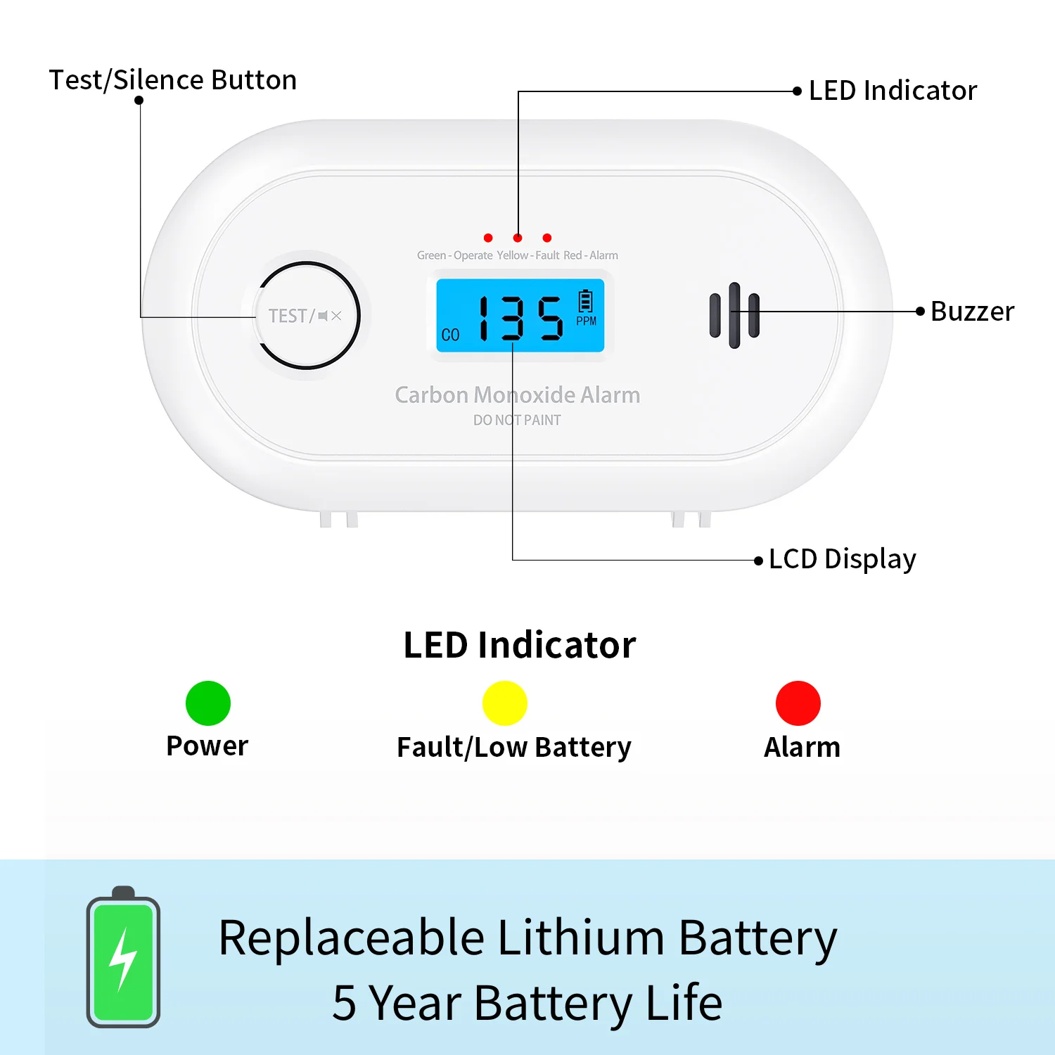 Carbon Monoxide Detector with Tuya Smart App, WiFi 2.4GHz, 5-Year Replaceable Battery, EN50291-1:, VC22WR