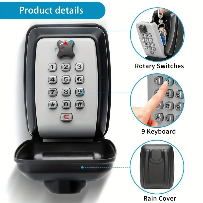 Рисунок 2 - Водонепроницаемый настенный набор ключей