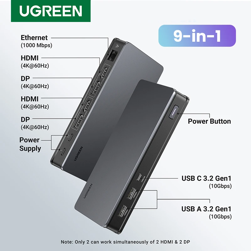 Ugreenドッキングステーション9-in-1ハブUSBcから4k60hzHDMI