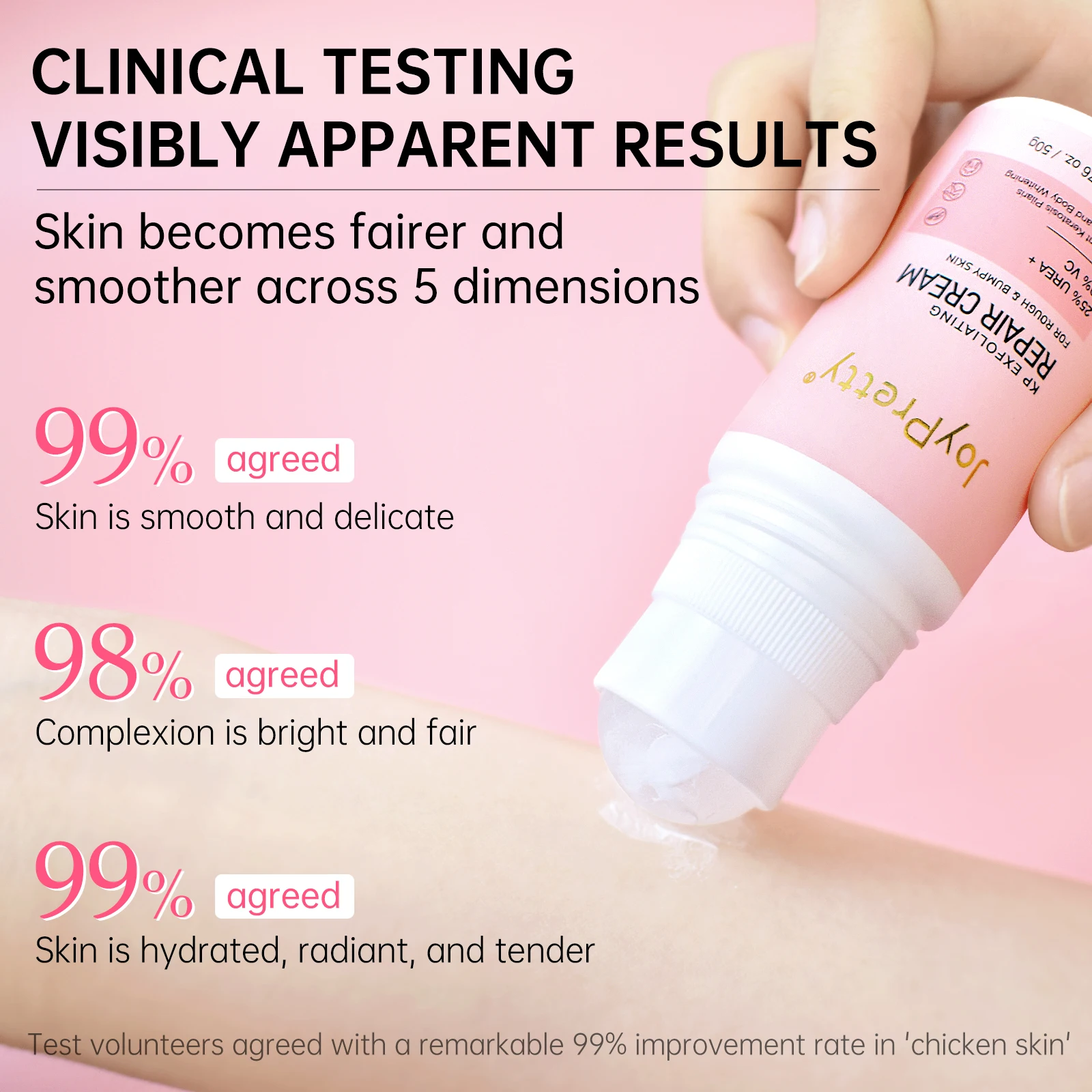 JoyPretty Chicken Remover Skin Care Body Cream Keratosis Pilaris Treatment Skin Repair Body Lotion Moisturizing Whiten Body Care 3