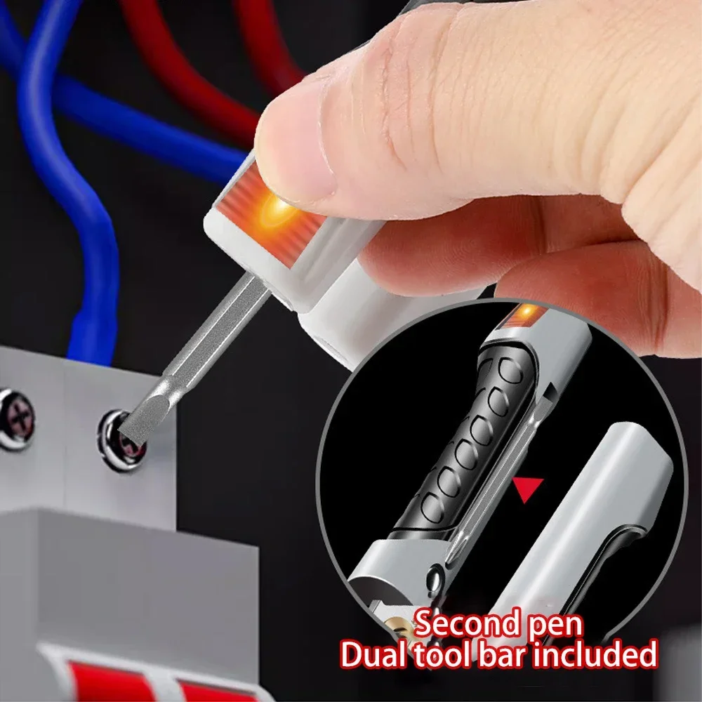 Multi Functional Wire Stripper Scissors Tool Set